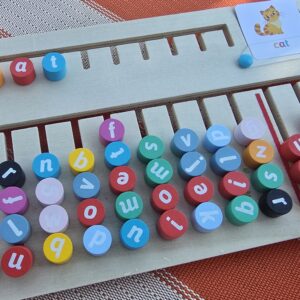 Tabela për shkrimin e fjalëve